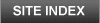 Lake Cumberland Site Index